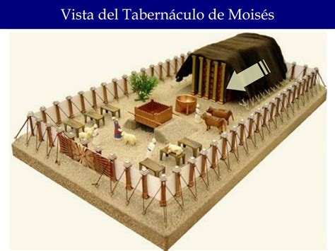 Ppt El Tabernáculo De Moisés Powerpoint Presentation Free Download