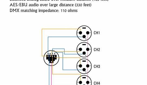 3 pin xlr wiring diagram