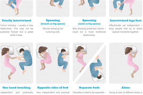 The 12 Sleeping Positions And What They Say About Us