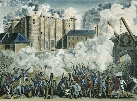 Today In History July 14 Bastille Day
