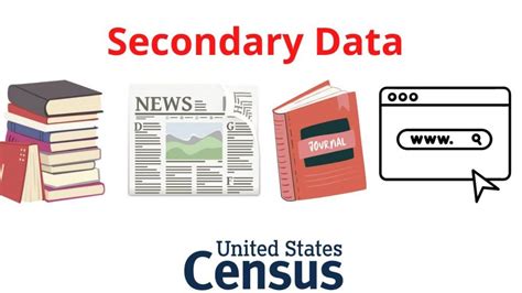 Secondary Data Types Methods And Examples