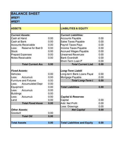 Sample Balance Sheet Template Excel