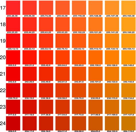 Orange Inhaler Colors Chart Pantone Color Orange Chart Derwi