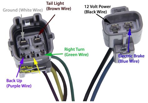 Toyota Tacoma 7 Pin Trailer Wiring Diagram Wiring Diagram
