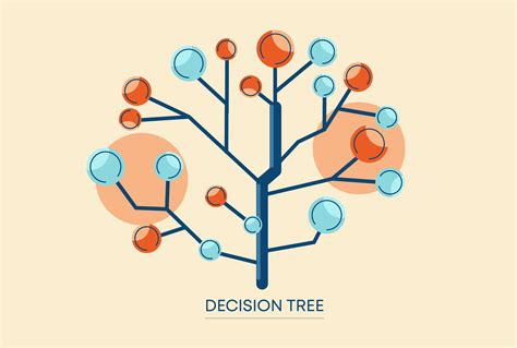 Decision Tree Design 1234042 Vector Art At Vecteezy