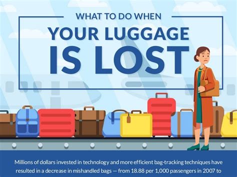 What To Do When Your Luggage Is Lost