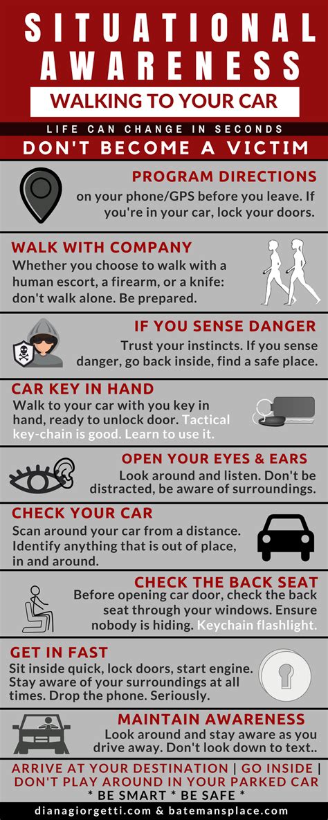 Safety Awareness Infographic