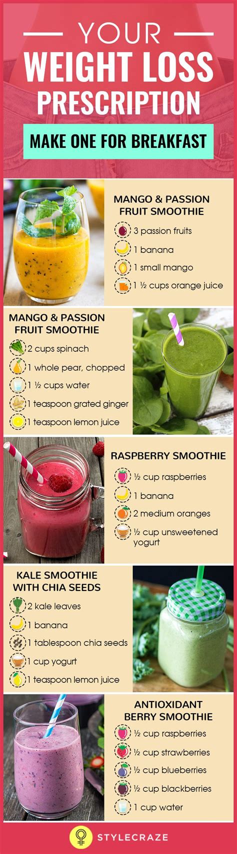 Healthy Shakes And Smoothies To Lose Weight Smoothie