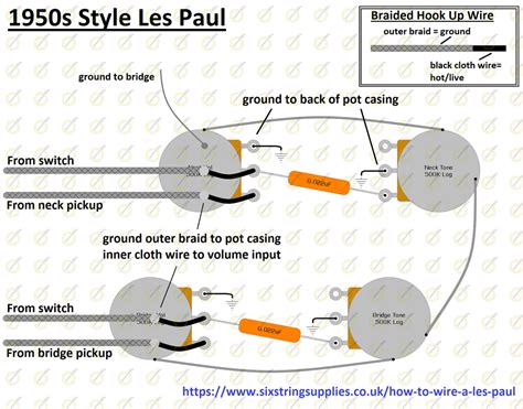 Wiring A Les Paul