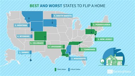 The Best States To Flip Your Home Are In The East Study Finds