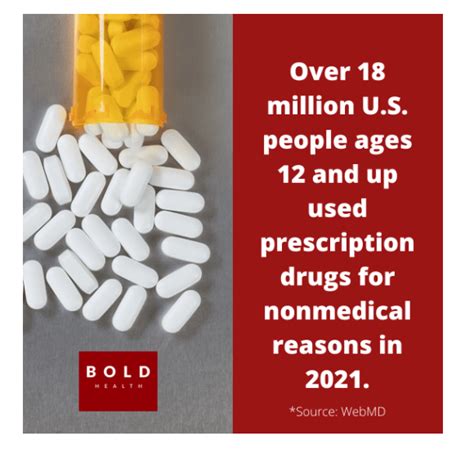 Facts About Prescription Drug Abuse You Need To Know