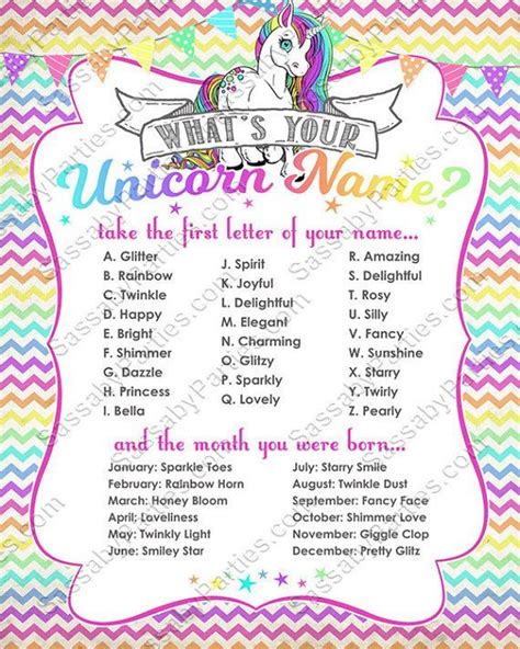 The unicorn has a pink tail, a pink horn, and a pink in addition, the more of these eggs you have, the better your chances of getting a unicorn. Unicorn Name Poster INSTANT DOWNLOAD Party Sign Rainbow ...