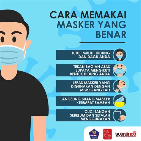 Cara Pakai Masker Yang Benar