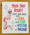 Hook Your Reader Anchor Chart - Etsy