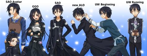 Image Sword Art Online Know Your Meme