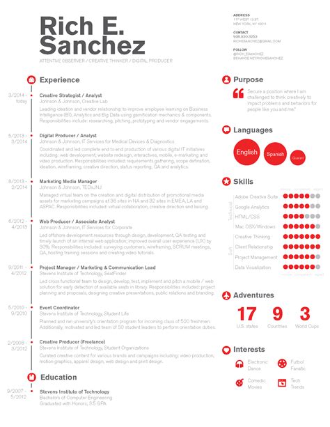 Simple And Clean Infographic Timeline Resume Design For Digital