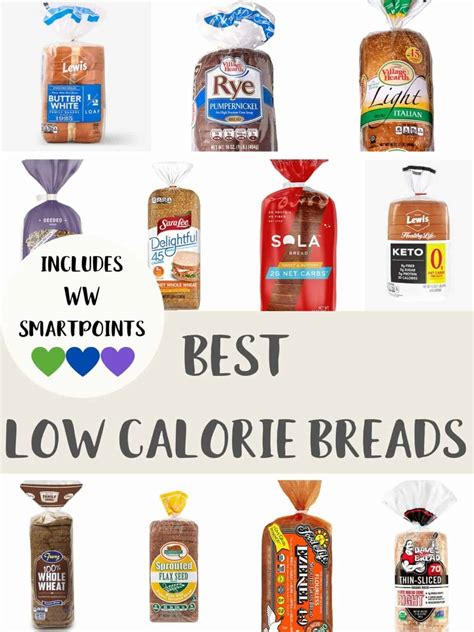 Best Low Calorie Breads Pointed Kitchen