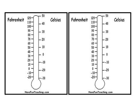 Blank Fahrenheit Thermometer