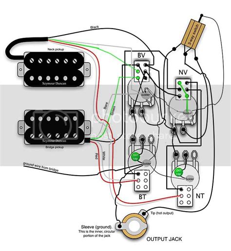 Voltage, ground, solitary component, and switches. Need Help With Jimmy Page Wiring | My Les Paul Forum