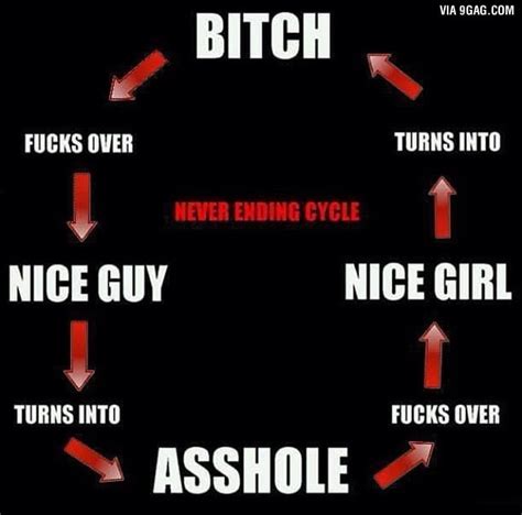 b tch and asshole cycle 9gag