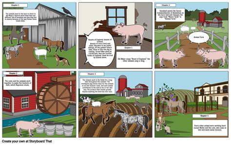 Animal Farm Summary Chapter 1 5 Storyboard By 6927ed44