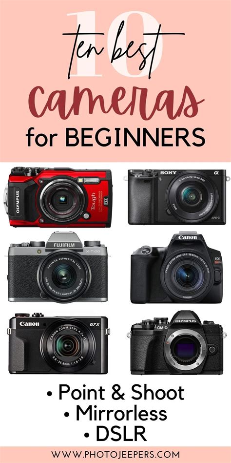 The Top Ten Best Cameras For Beginners