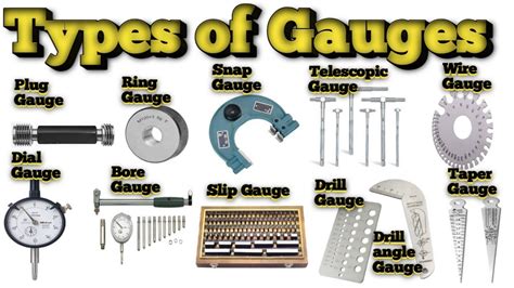Types Of Gauge And Uses । गेज का प्रयोग कहां और कैसे करते है। Youtube