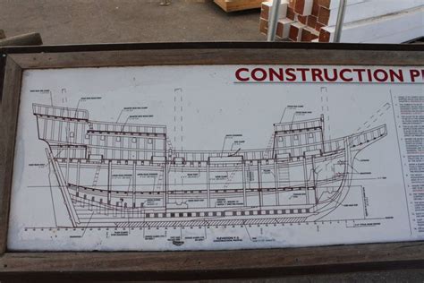 A Sign Showing The Construction Plan For A Boat On Display In A Wooden