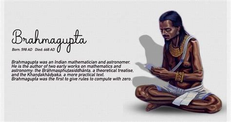 Brahmagupta A Father Of Ancient Indian Mathematics