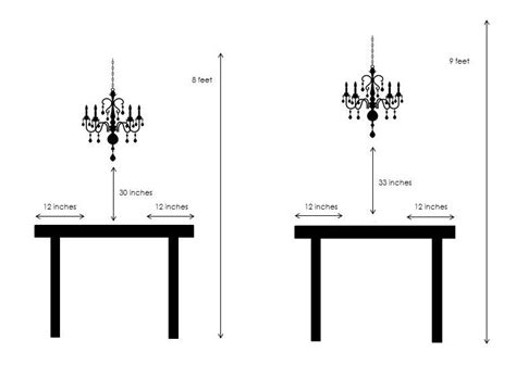 Height Of Dining Room Light Aspects Of Home Business