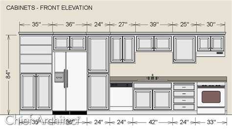 Info Top Kitchen Elevation Dimensions