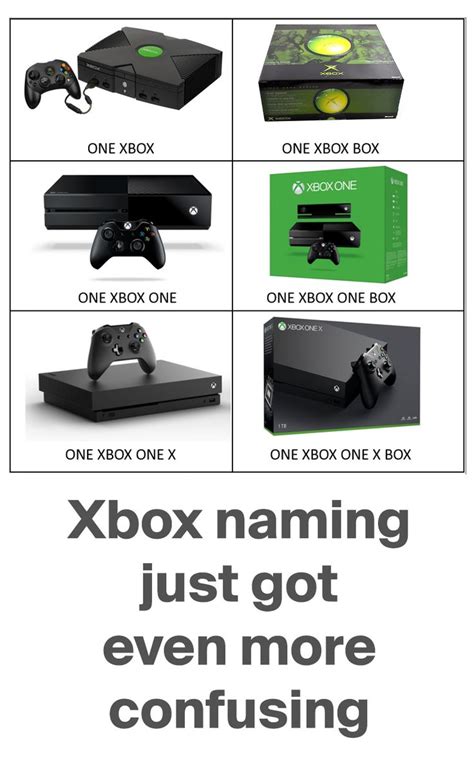 Cool Xbox Names For Girls