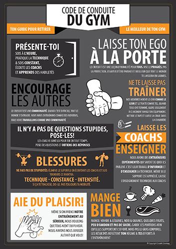 Box Rules French Crossfit Geelong