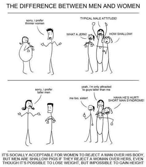 Equality Not Always Funny Photos Funny Images Rage The Meta Picture Misandry Men Vs