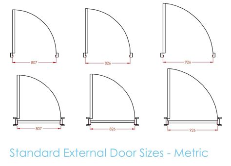 Metric Data 12 Standard Door Sizes First In Architecture