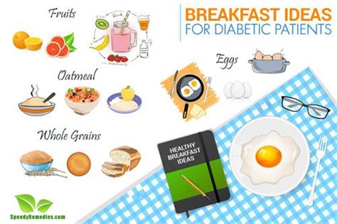 Breakfast Ideas For Diabetic Patients Speedy Remedies