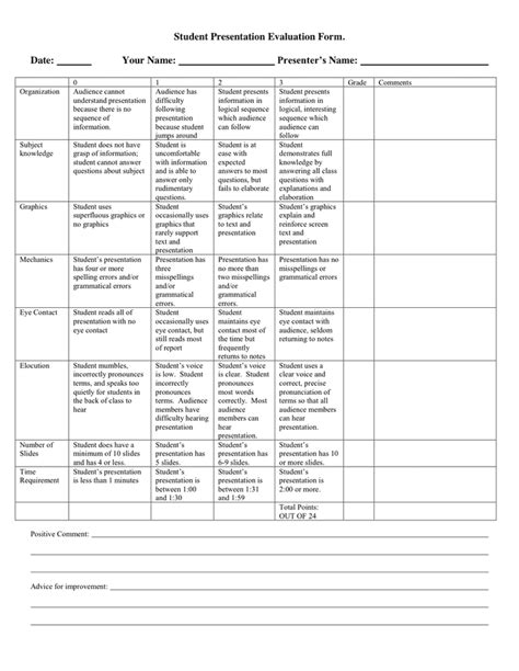 Student Presentation Evaluation Form In Word And Pdf Formats