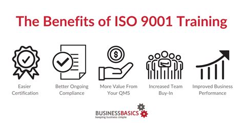 5 Benefits Of Iso 9001 Training