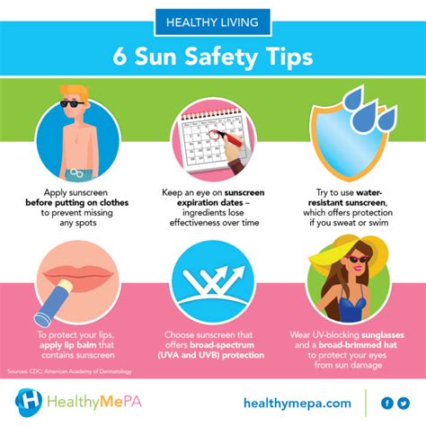 Six Steps For Staying Safe In The Sun Healthy Me Pa
