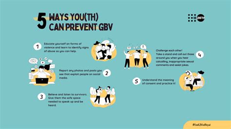 unfpa nepal 5 ways you th can prevent gender based violence