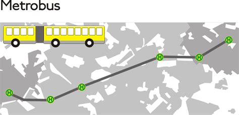 Simplemente introduce el número de tu tarjeta metro bus para conocer el saldo y movimiento de los últimos 90 días. Metrobus - Wikipedia