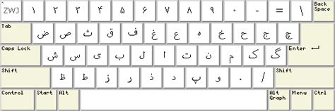 Download Persian Keyboard Animetree