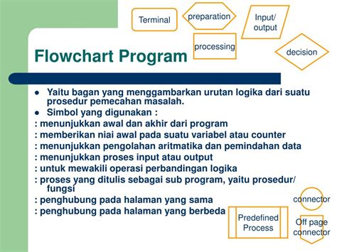 Ppt Pengertian Algoritma Dan Flowchart Powerpoint Presentation Free Download Id894699