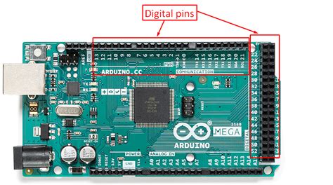 Introduction To Arduino Mega 2560