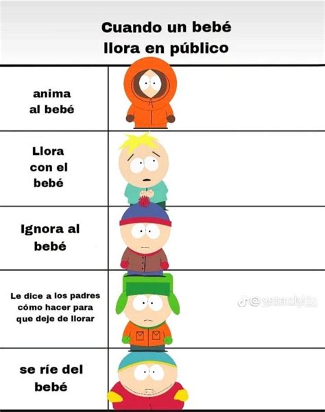 Pin De Lewon Oficcial En South Park En Arte Clip De Poca