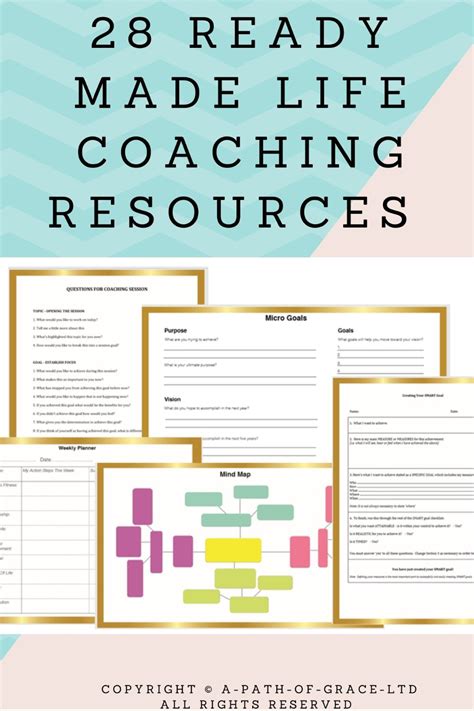 Printable Coaching Form Template