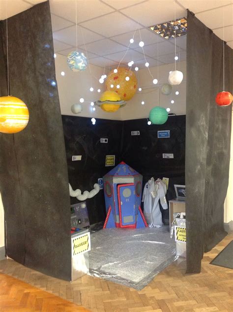 Outer Space Wall Display Space Preschool Space Classroom Dramatic