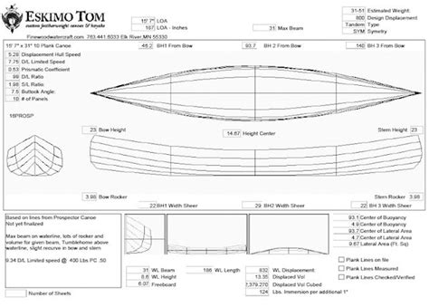 Canoe Plans Free To Download Boatbuilding Canoe Plans Canoe Boat Plans