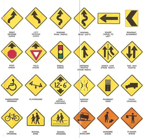 California Road Signs And Meanings