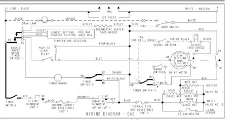The 3 prong wiring diagram above shows the proper connections for both ends of the circuit. DIAGRAM in Pictures Database Cissell Dryer Wiring Diagram Just Download or Read Wiring Diagram ...